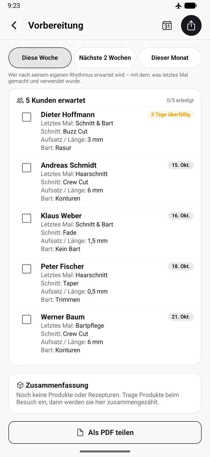 Vorbereitungsliste in Mobies für diese Woche: fünf erwartete Kunden mit Abhak-Kästchen, letzter Leistung und Kartenfeldern, unten „Als PDF teilen“ (Beispieldaten)