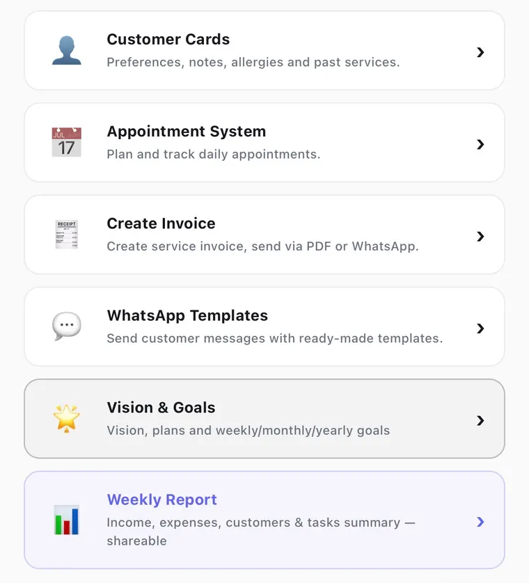A menu listing Customer Cards, Appointment System, Create Invoice, WhatsApp Templates, Vision and Goals, and Weekly Report